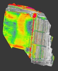 UAV Drone Vegetation Index Survey